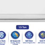 Dawlance 30 INSPIRE Inverter AC – White